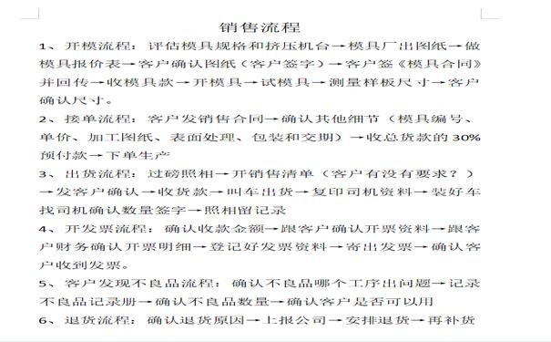 菠萝视频网站開模定製流程圖